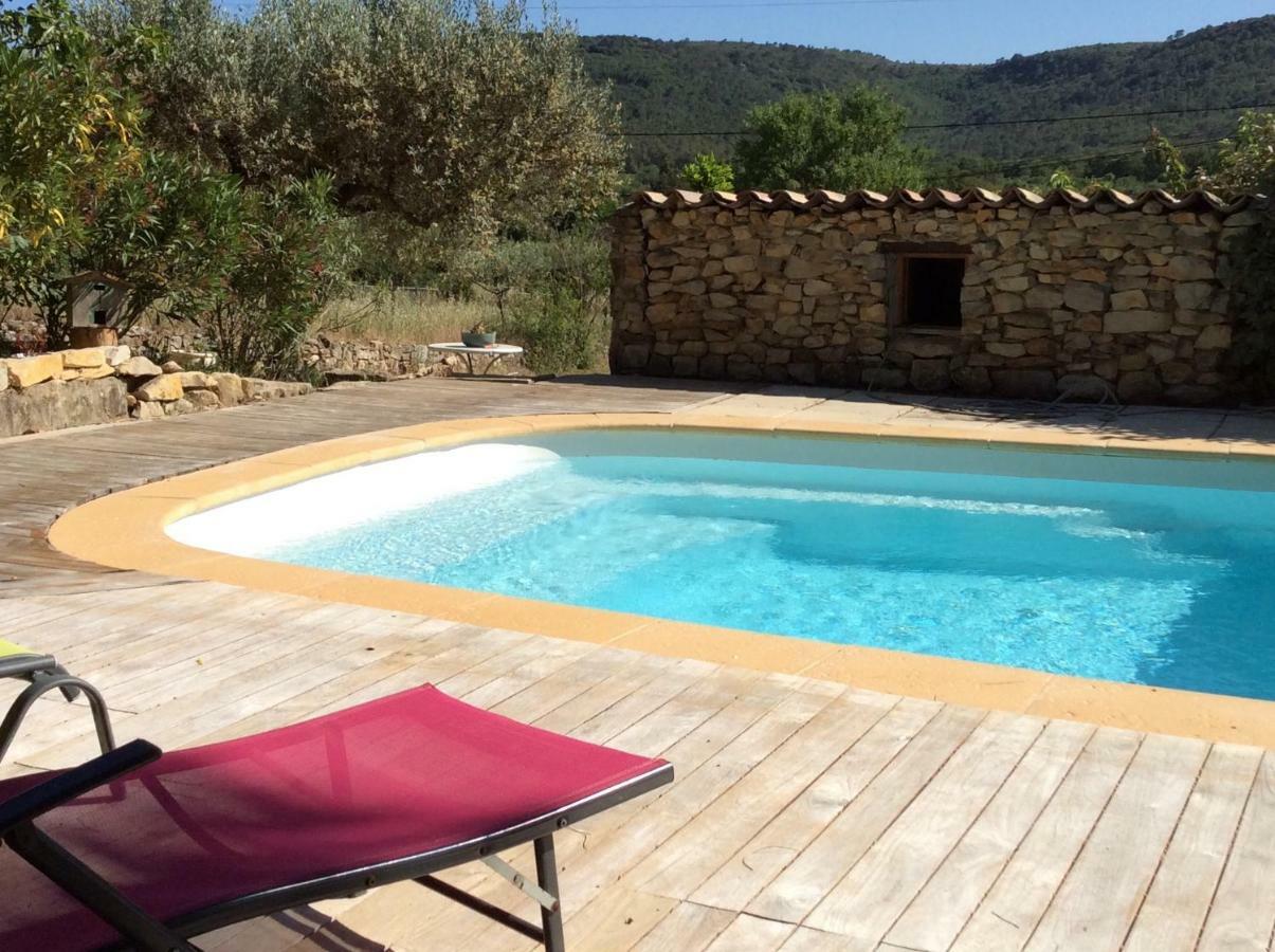 L'Oustaou B&B Piscine & Spa Besse-sur-Issole Eksteriør billede